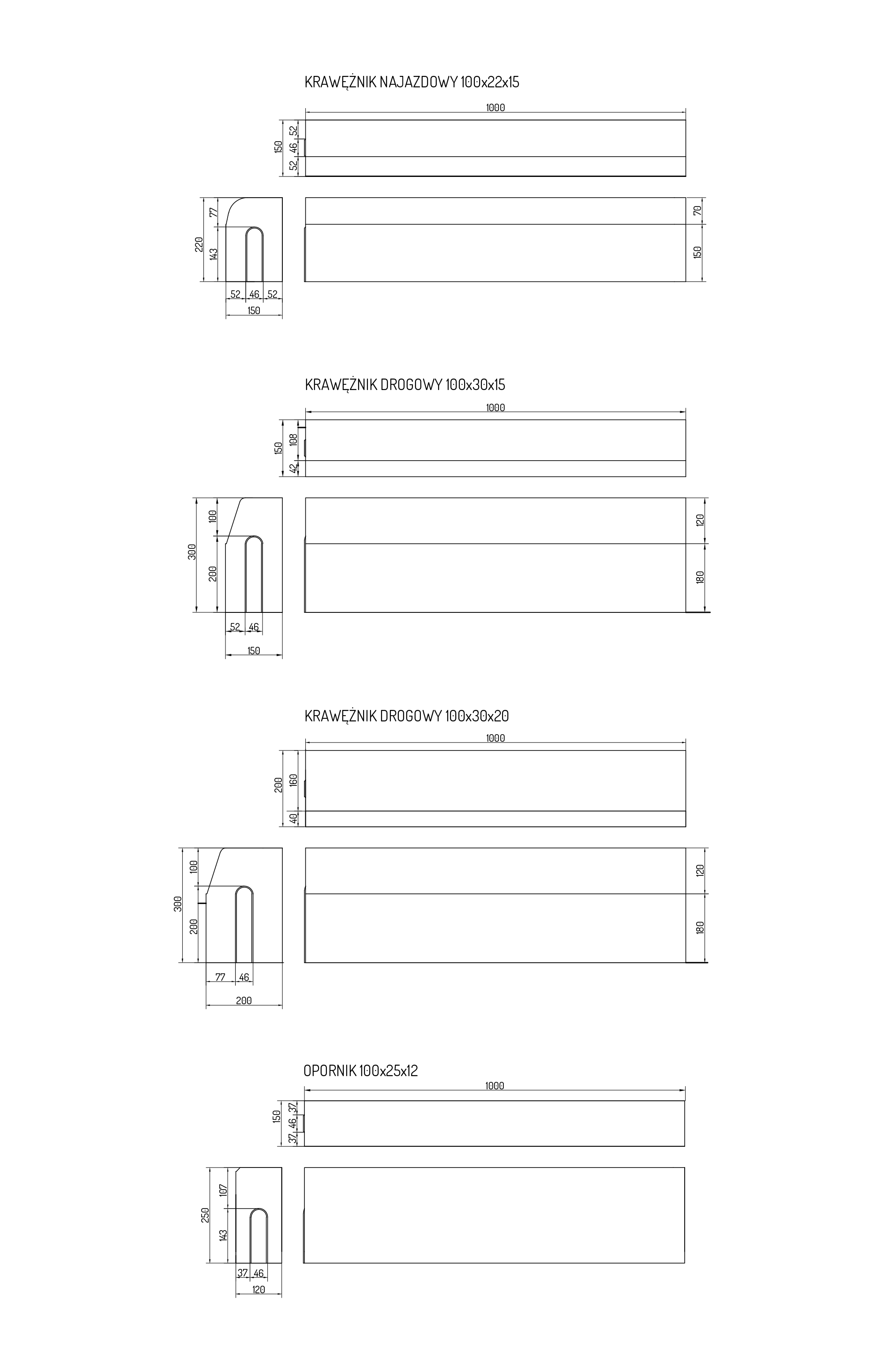 specyfikacja krawężniki