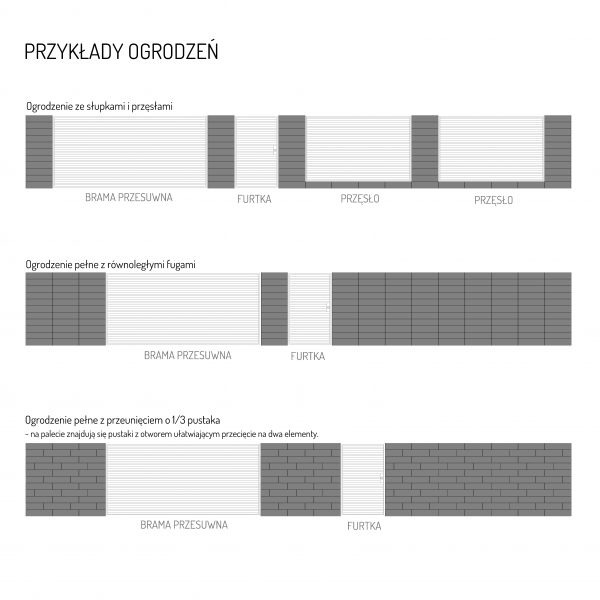 przykłady ogrodzeń